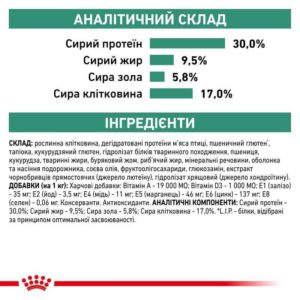 4022101067 royal canin satiety.jpg