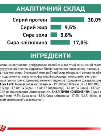 4022101067 royal canin satiety.jpg
