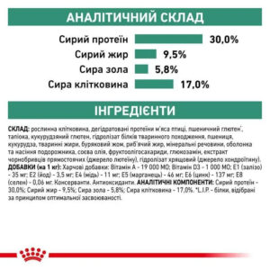 4088063606 royal canin satiety.jpg