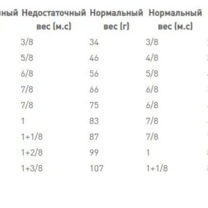 4337220020 royal canin gastrointestinal.jpg