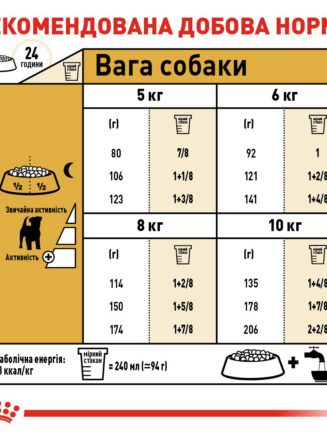 4465095514 royal canin jack.jpg