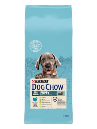 4180250822 dog chow puppy.jpg