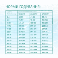 optimeal dog beauty podium для собак из морепродуктов 10 кг