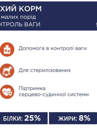 Клуб 4 Лапы premium light для собак с индейкой 5 кг