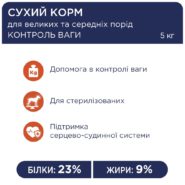 Клуб 4 Лапы premium light для собак средних и больших пород с индейкой 5 кг