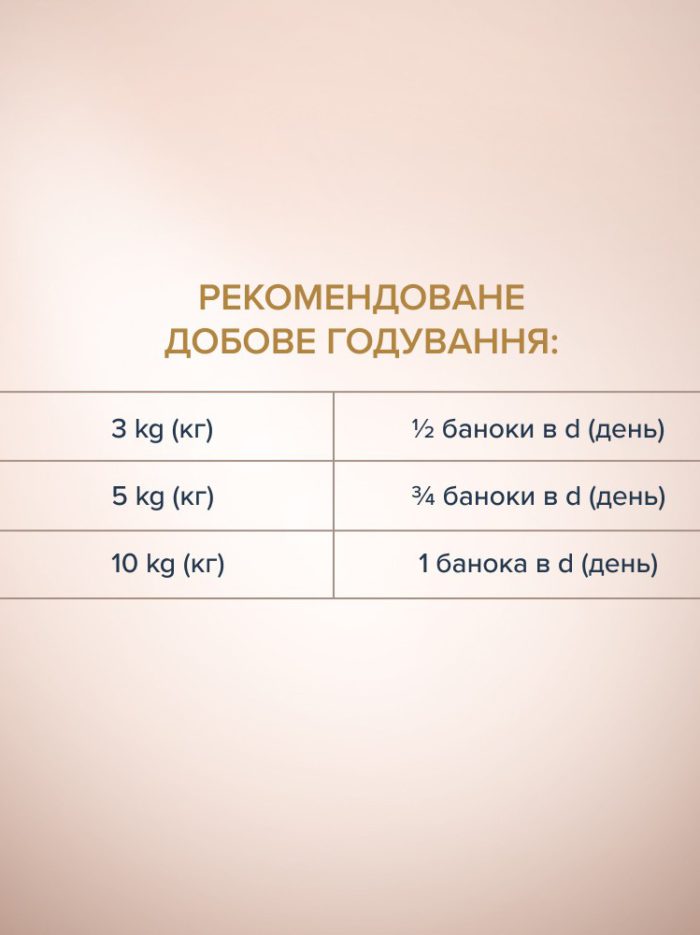 Клуб 4 Лапы premium selection Паштет с индейкой и ягненком для собак 400 г