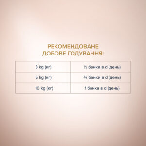 Клуб 4 Лапы premiumm selection Паштет с курицей и ягненком для собак 400 г