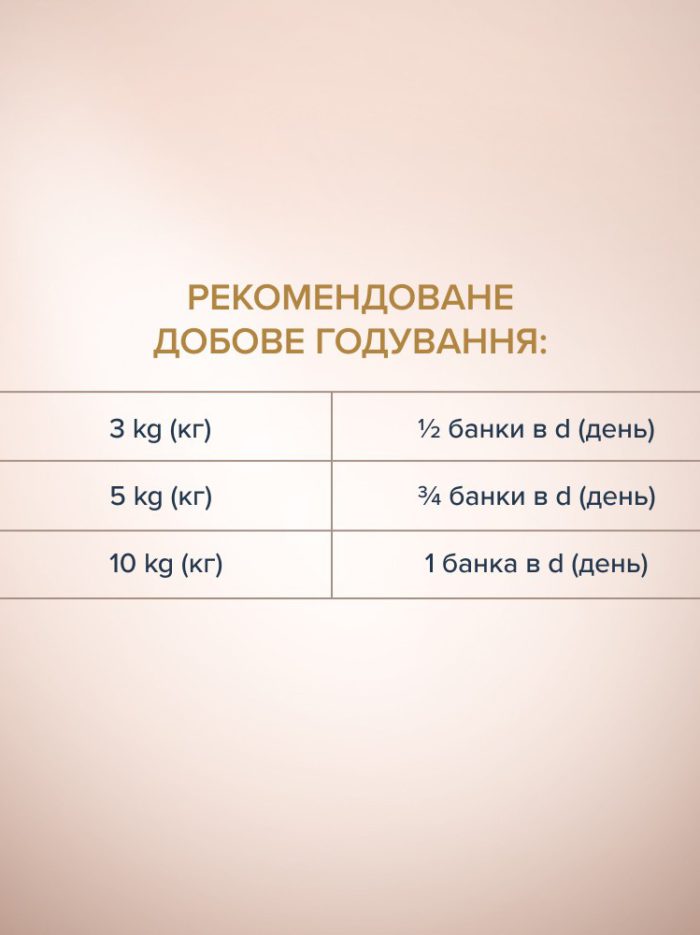 Клуб 4 Лапы premiumm selection Паштет с курицей и ягненком для собак 400 г