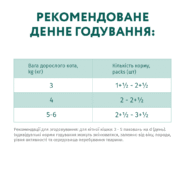 optimeal sterilised turkey с индейкой для стерилизованных кошек 12х85 г