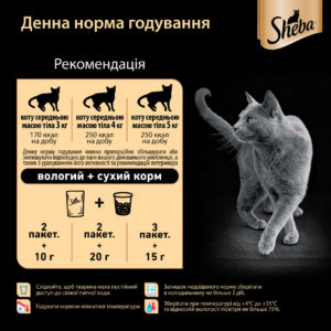 sheba slices для кошек с индейкой в желе 28*85 г