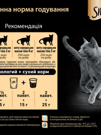 sheba slices для кошек с курицей в соусе 28*85 г