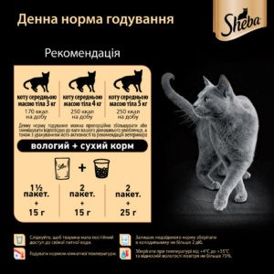 sheba slices для кошек с курицей и говядиной в соусе 28*85 г