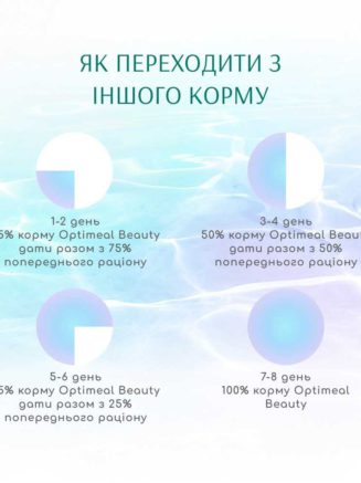 optimeal beauty podium Полосатый тунец в соусе с кольцами кальмаров 70г