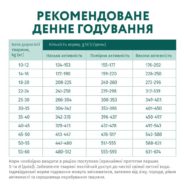 optimeal hypoallergenic medium large для собак с лососем 12 кг