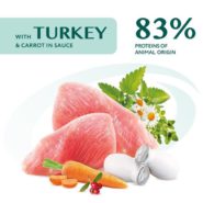 optimeal puppy turkey & carrot in sauce для щенков с индейкой и морковью в соусе 12x100г