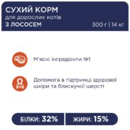 Клуб 4 Лапы premium salmon для кошек с лососем 14 кг