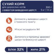 Клуб 4 Лапы premium hairball control для кошек 2 кг