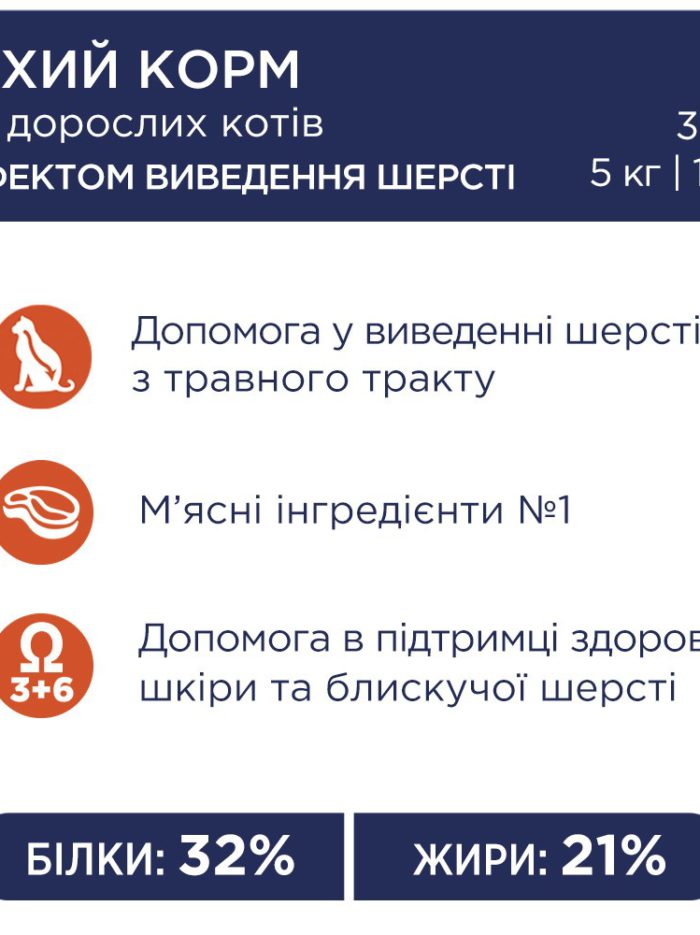 Клуб 4 Лапы premium hairball control для кошек 2 кг