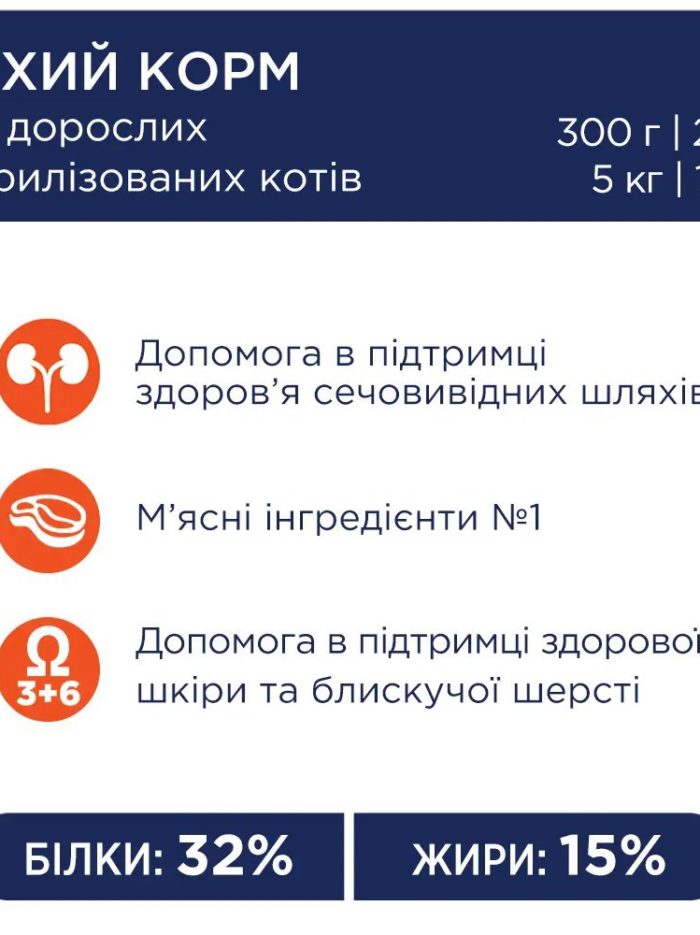 Клуб 4 Лапы premium sterilised для стерилизованных кошек с курицей 14 кг