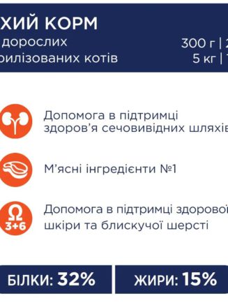 Клуб 4 Лапы premium sterilised для стерилизованных кошек 2 кг