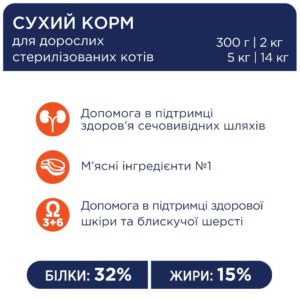Клуб 4 Лапы premium sterilised salmon для стерилизованных кошек с лососем 14 кг