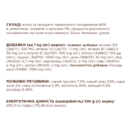Клуб 4 Лапы premium rabbit с кроликом в желе для кошек 24х85 г