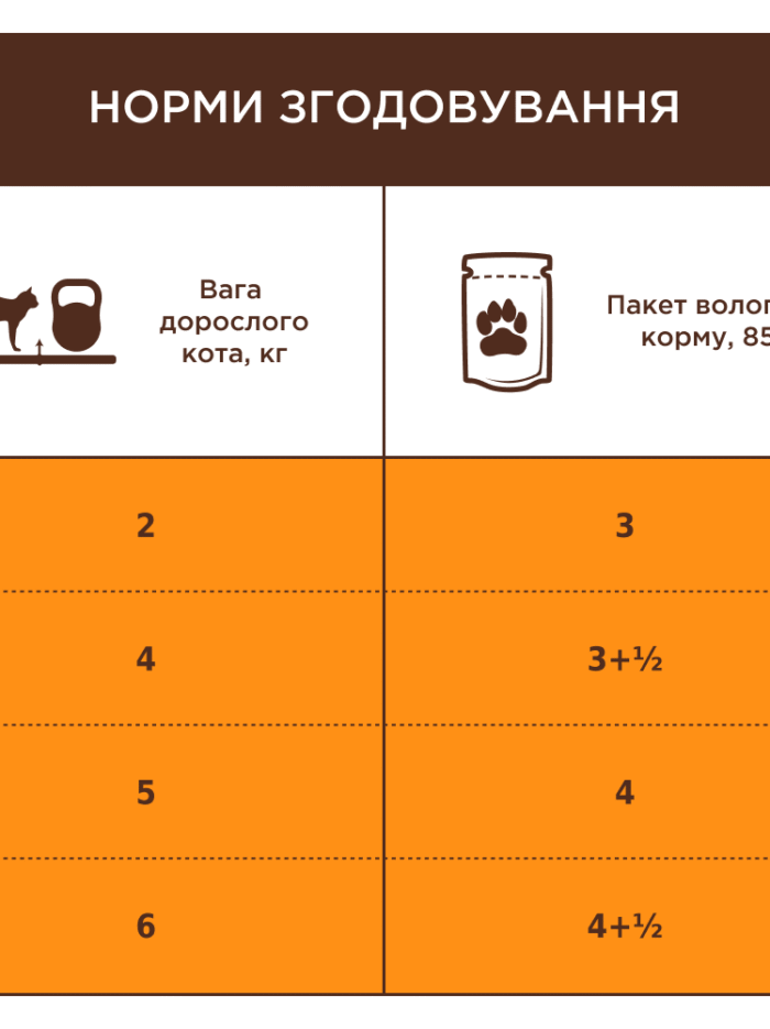 Клуб 4 Лапы premium rabbit с кроликом в желе для кошек 24х85 г