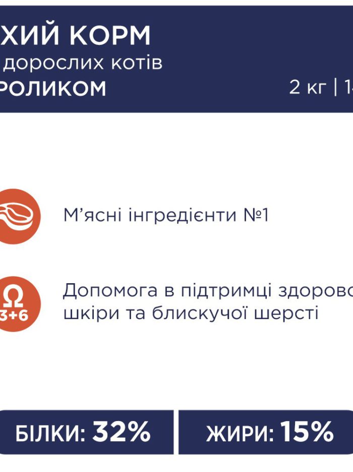 Клуб 4 Лапы premium rabbit для кошек с кроликом 2 кг