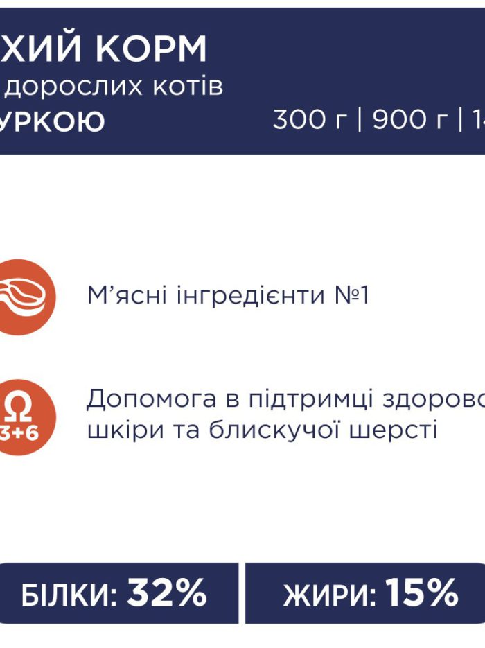 Клуб 4 Лапы premium chicken для кошек с курицей 900 г