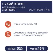 Клуб 4 Лапы premium chicken для кошек с курицей 14 кг