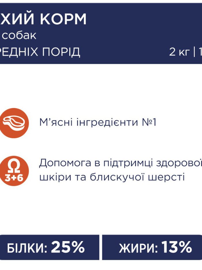 Клуб 4 Лапы premium medium для собак средних пород с курицей 14 кг