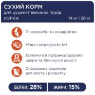 Клуб 4 Лапы premium puppies large для щенков крупных пород с курицей 2 кг