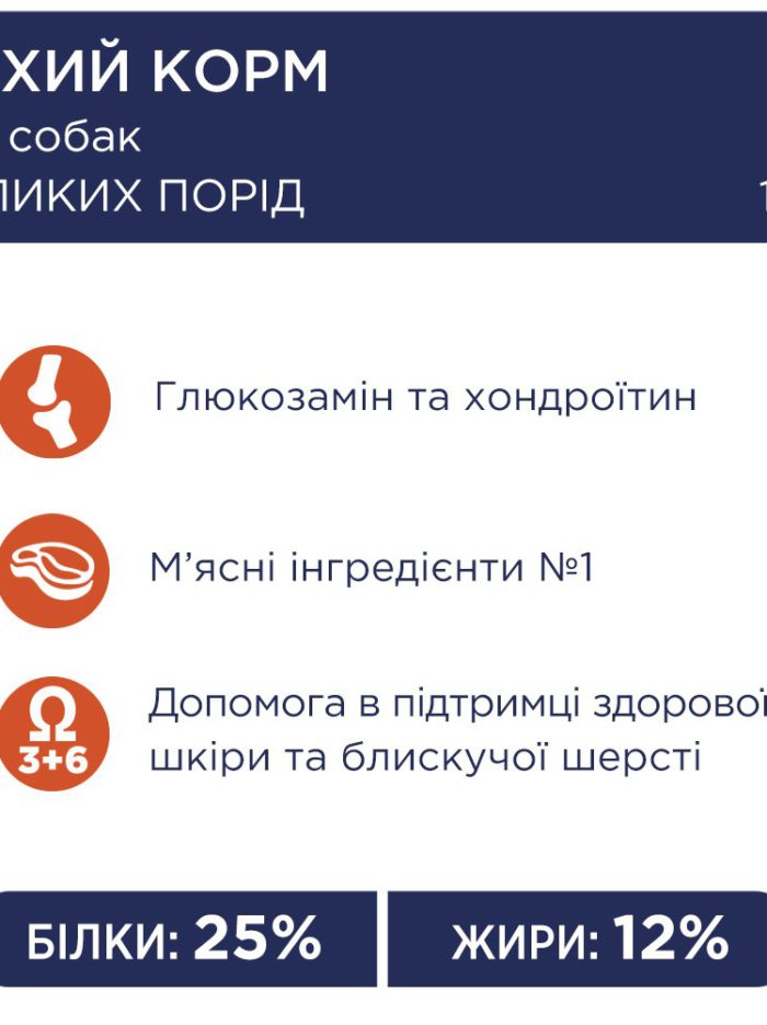 Клуб 4 Лапы premium large для собак крупных пород с курицей 14 кг