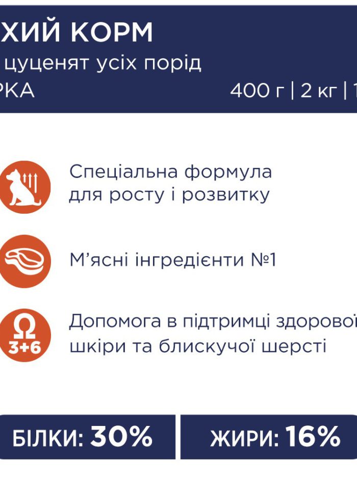 Клуб 4 Лапы premium puppies для щенков с курицей 14 кг