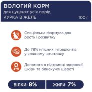 Клуб 4 Лапы premium puppies chicken с курицей в желе для щенков 24х100 г