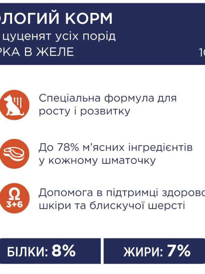 Клуб 4 Лапы premium puppies chicken с курицей в желе для щенков 24х100 г