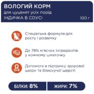 Клуб 4 Лапы premium puppies turkey с индейкой в соусе для щенков 24х100 г