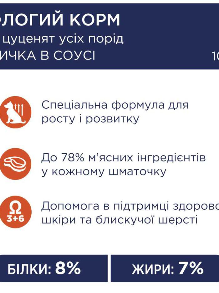 Клуб 4 Лапы premium puppies turkey с индейкой в соусе для щенков 24х100 г