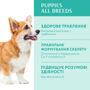optimeal puppies для щенков с индейкой 1.5 кг