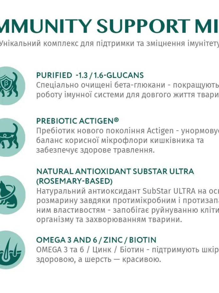 optimeal duck hairball control для кошек с уткой 4 кг