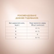 Клуб 4 Лапы premium Полосочки с кроликом в соусе для кошек 12х85 г