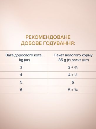 Клуб 4 Лапы premium Полосочки с кроликом в соусе для кошек 12х85 г