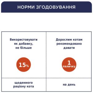 Клуб 4 Лапы premium Мясная палочка с лососем и треской для кошек 10х5 г