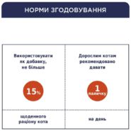 Клуб 4 Лапы premium Мясная палочка с индейкой и кроликом для кошек 10х5 г