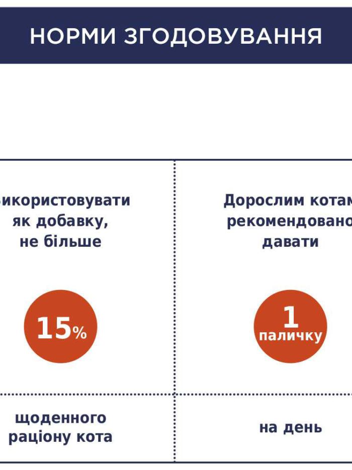 Клуб 4 Лапы premium Мясная палочка с индейкой и кроликом для кошек 10х5 г