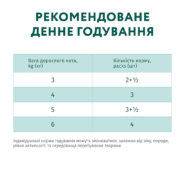 optimeal rabbit carrot jelly с кроликом в морковном желе для кошек 12х85 г