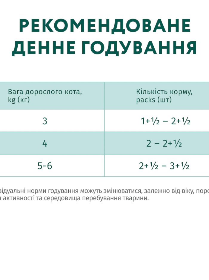 optimeal sterilised beef turkey с говядиной в желе для стерилизованных кошек 12х85 г