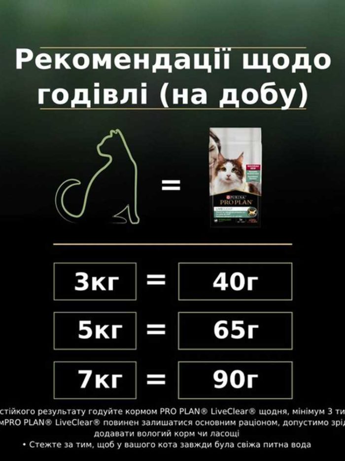 purina pro plan liveclear sterilised salmon для кошек стерилизованных с лососем 1.4 кг