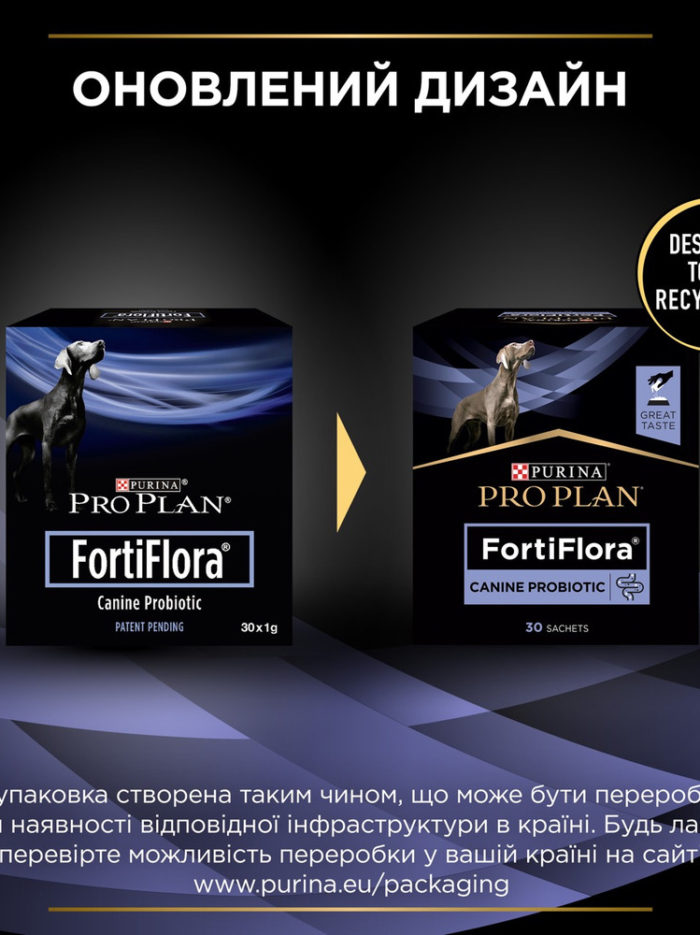 purina veterinary diets fortiflora canine для собак и щенков 30х1г