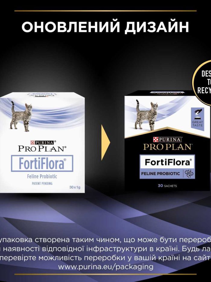 purina veterinary diets fortiflora feline для кошек и котят 7х1г